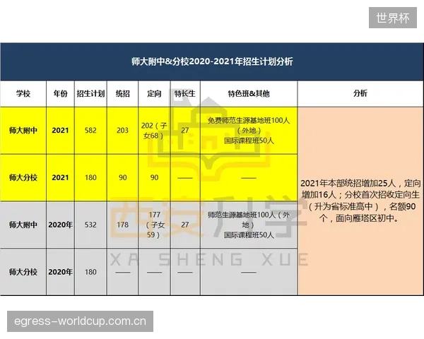 西安灞河岸边的十四运射击馆完成系统调试，确保数据采集完全遵循国际射联最新规程